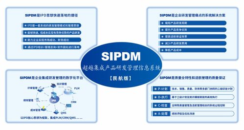SIPDM 超越传统，引领集成产品研发管理信息系统新纪元